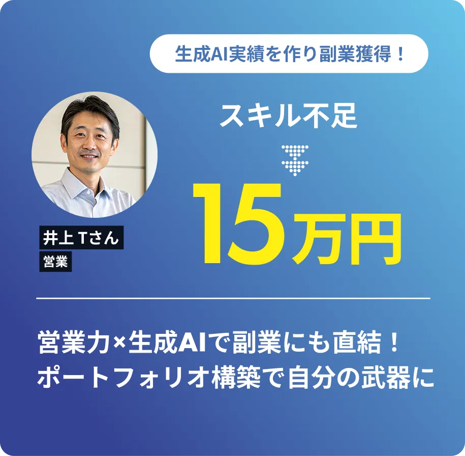 営業：井上 Tさんの活用事例