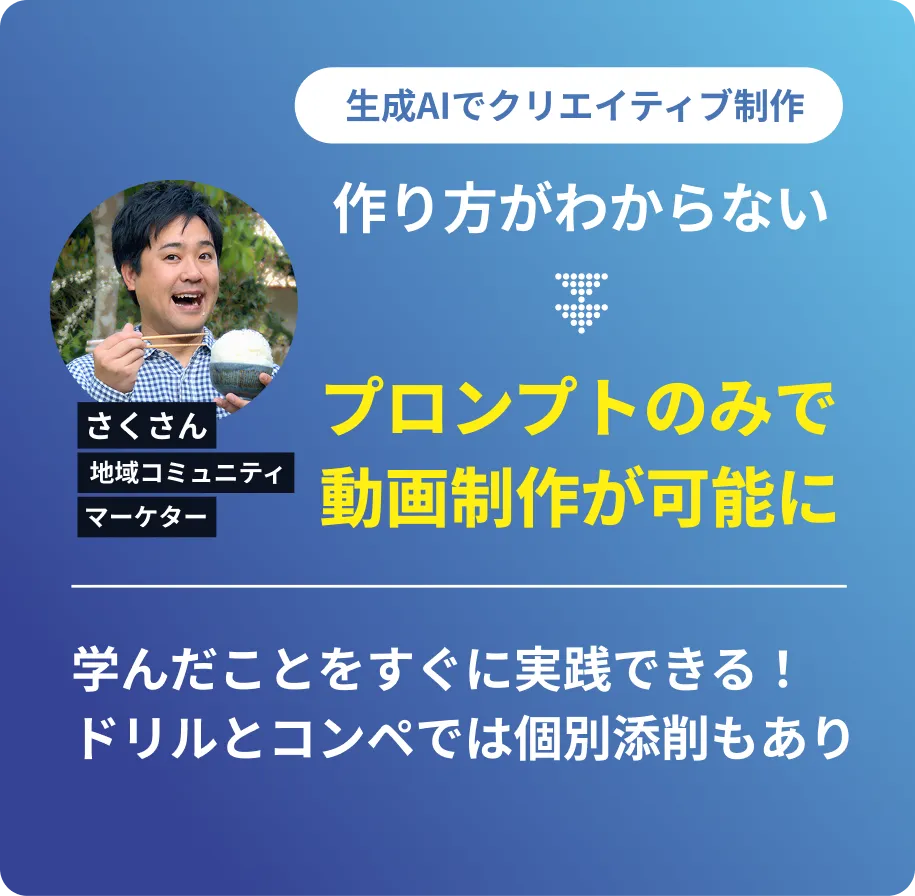 マーケター：津田 Mさんの活用事例