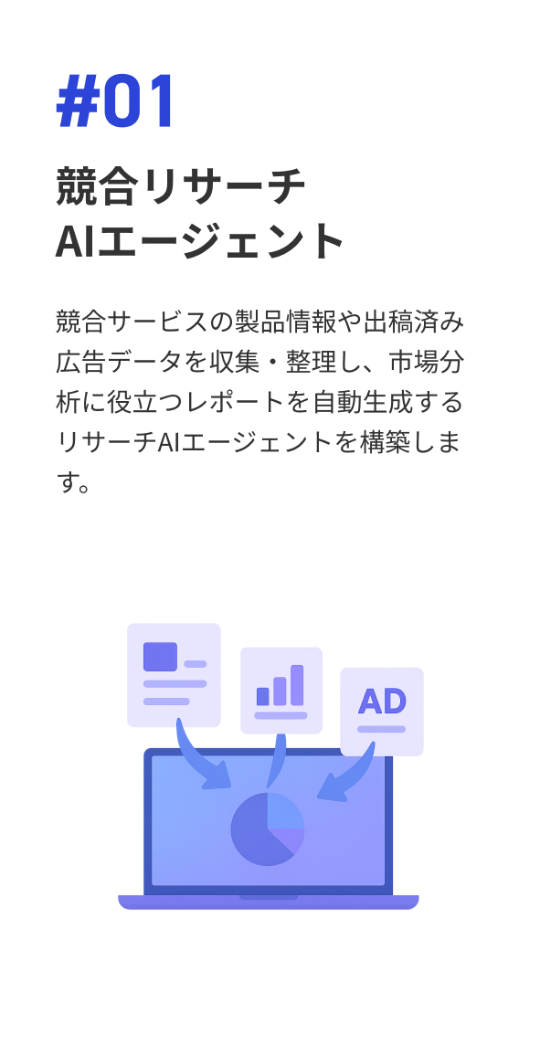 問い合わせ対応 自動化AIエージェント
