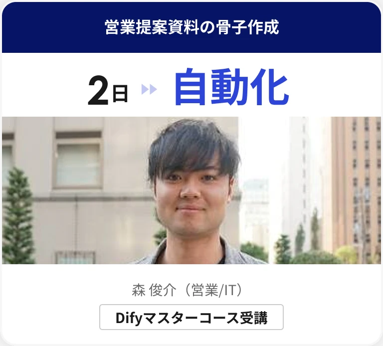 営業提案資料の骨子作成