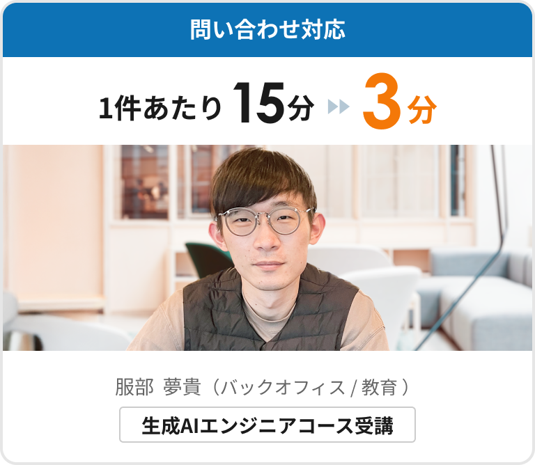 問い合わせ対応