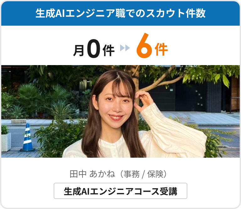 生成AIエンジニア職でのスカウト件数